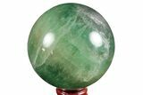 Polished Green Fluorite Sphere - Madagascar #191249-1